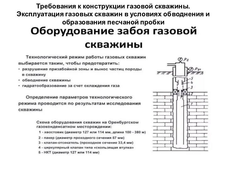 Требования к конструкции газовой скважины. Эксплуатация газовых скважин в условиях обводнения и образования песчаной пробки