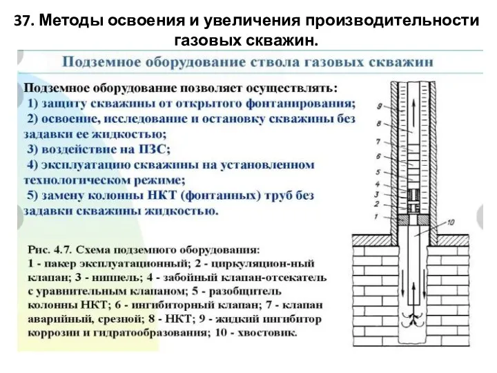 37. Методы освоения и увеличения производительности газовых скважин.