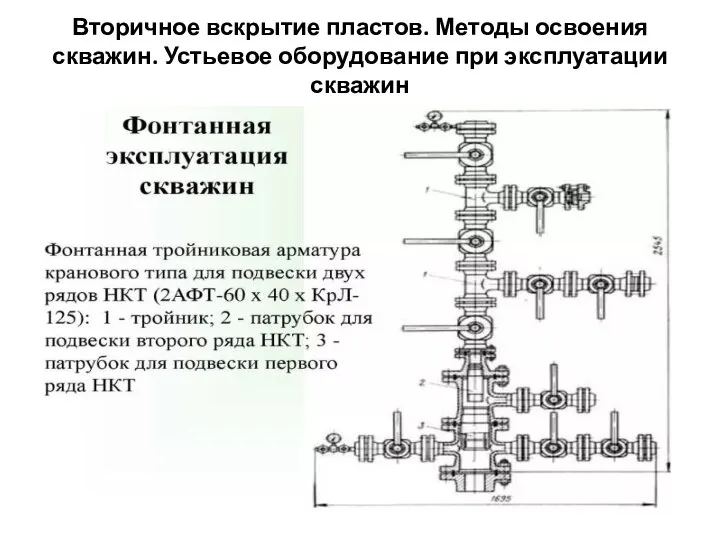 Вторичное вскрытие пластов. Методы освоения скважин. Устьевое оборудование при эксплуатации скважин