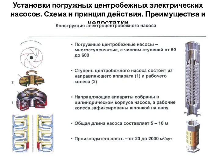 Установки погружных центробежных электрических насосов. Схема и принцип действия. Преимущества и недостатки