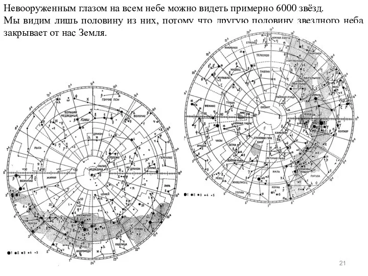 Невооруженным глазом на всем небе можно видеть примерно 6000 звёзд. Мы