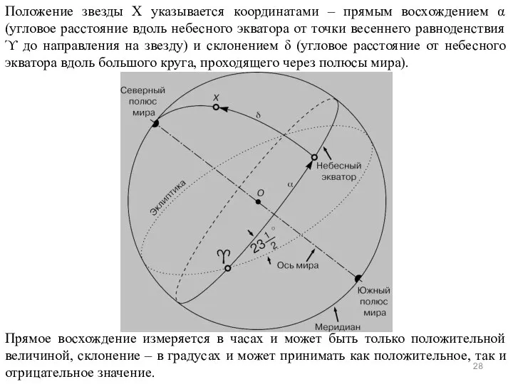 Положение звезды Х указывается координатами – прямым восхождением α (угловое расстояние