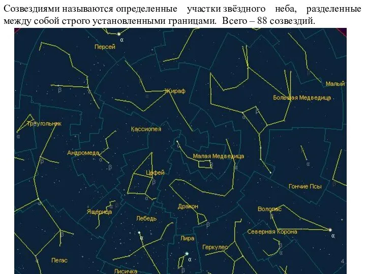 Созвездиями называются определенные участки звёздного неба, разделенные между собой строго установленными границами. Всего – 88 созвездий.