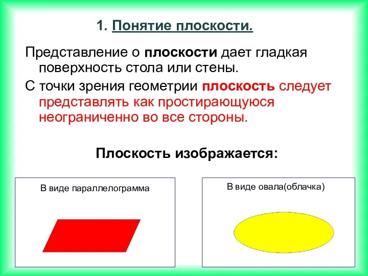 Представление о плоскости дает гладкая поверхность стола или стены. С точки