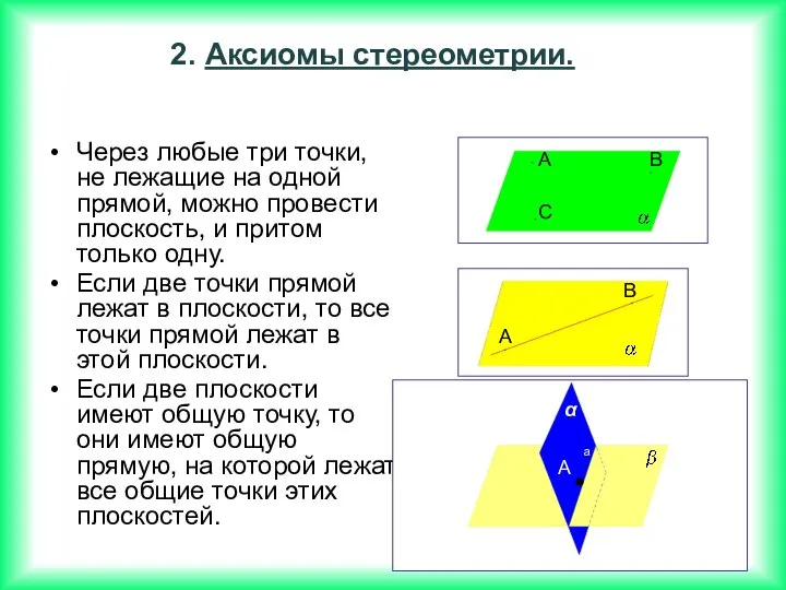 Через любые три точки, не лежащие на одной прямой, можно провести