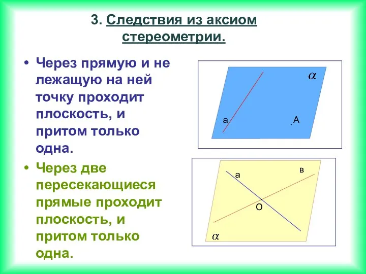 Через прямую и не лежащую на ней точку проходит плоскость, и