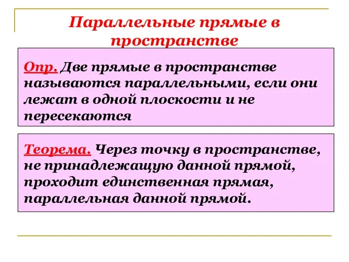 Параллельные прямые в пространстве Опр. Две прямые в пространстве называются параллельными,