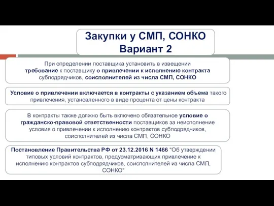 Закупки у СМП, СОНКО Вариант 2 При определении поставщика установить в