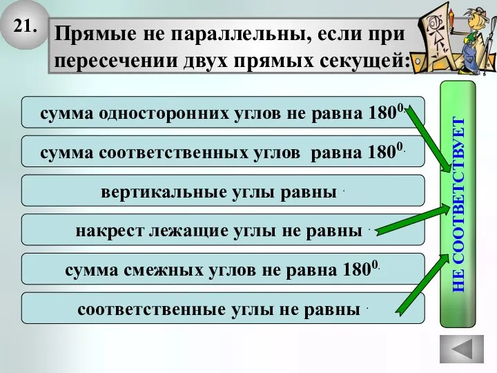 21. сумма односторонних углов не равна 1800. Прямые не параллельны, если