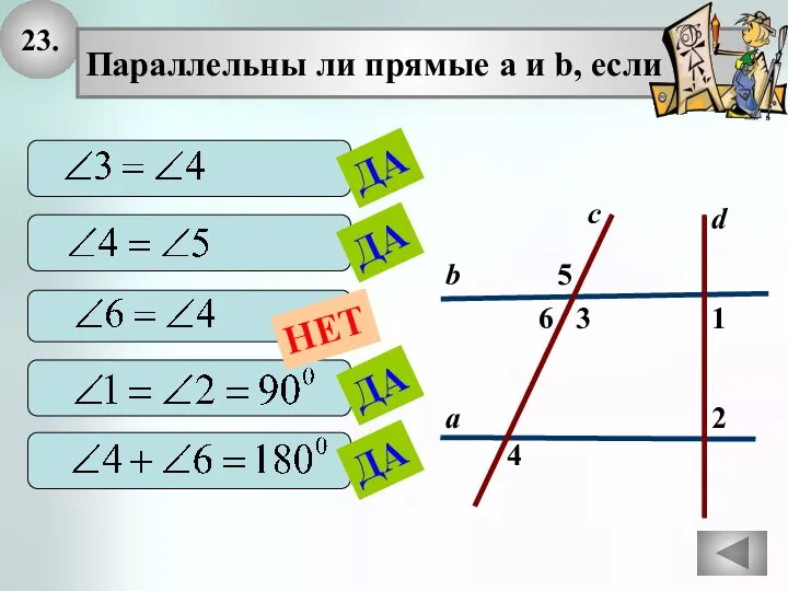 23. 2 1 4 с 3 6 5 а b Параллельны