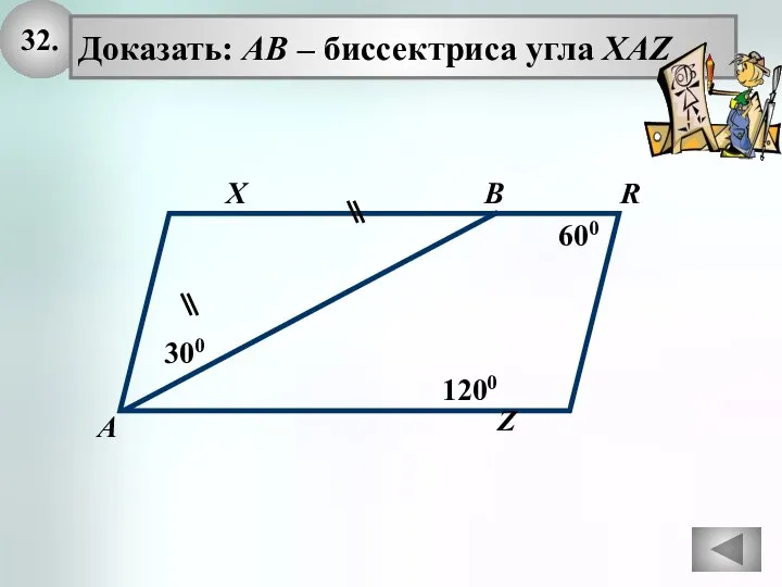 32. Доказать: АВ – биссектриса угла XAZ X А В 600 300 1200 R Z