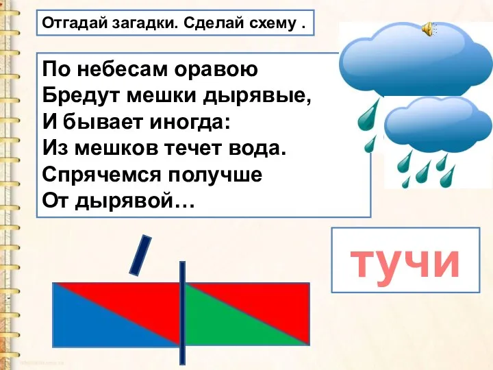 По небесам оравою Бредут мешки дырявые, И бывает иногда: Из мешков