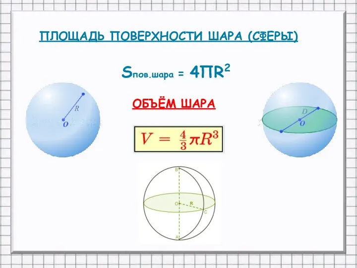 ПЛОЩАДЬ ПОВЕРХНОСТИ ШАРА (СФЕРЫ) Sпов.шара = 4ПR2 ОБЪЁМ ШАРА