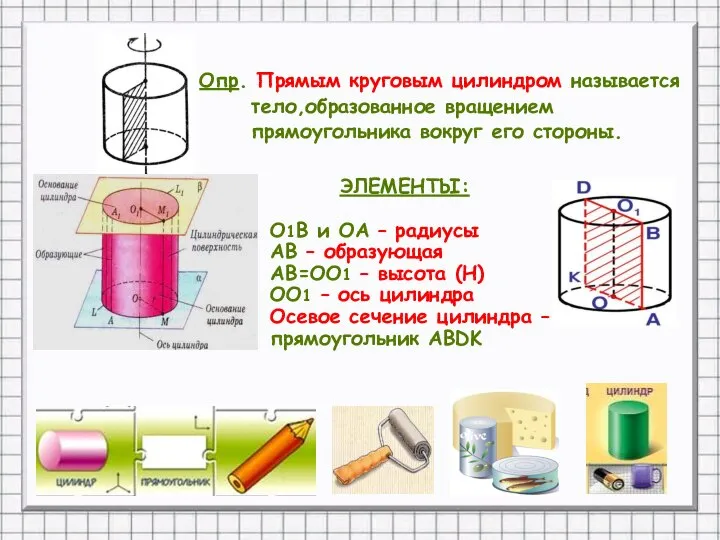 Опр. Прямым круговым цилиндром называется тело,образованное вращением прямоугольника вокруг его стороны.