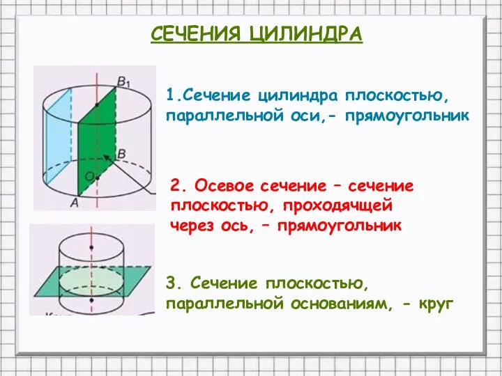 СЕЧЕНИЯ ЦИЛИНДРА 1.Сечение цилиндра плоскостью, параллельной оси,- прямоугольник 2. Осевое сечение