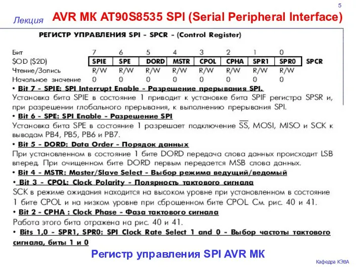 5 AVR МК AT90S8535 SPI (Serial Peripheral Interface) Лекция Кафедра КЭВА Регистр управления SPI AVR МК