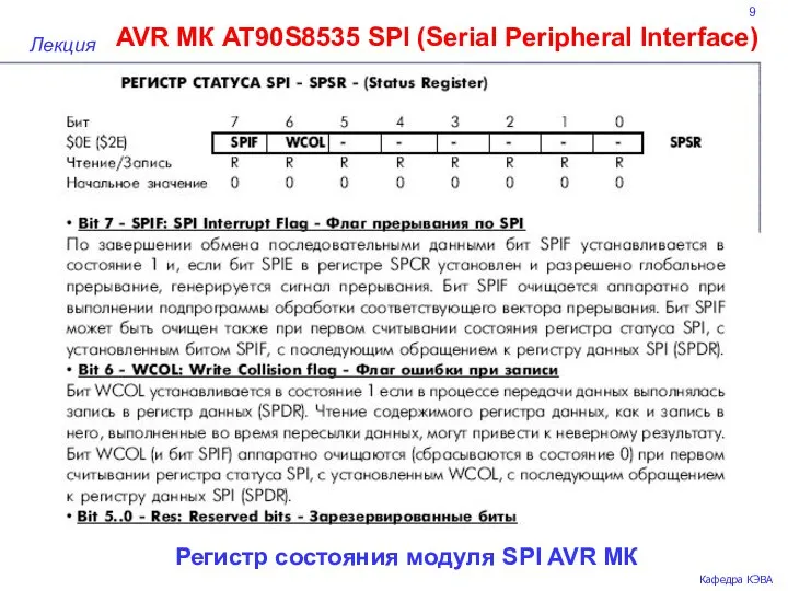 9 AVR МК AT90S8535 SPI (Serial Peripheral Interface) Лекция Кафедра КЭВА