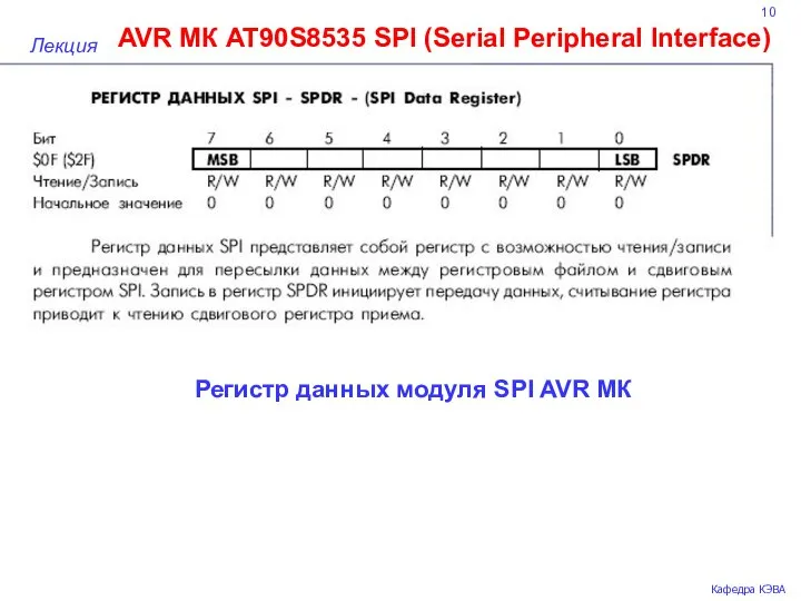 10 AVR МК AT90S8535 SPI (Serial Peripheral Interface) Лекция Кафедра КЭВА