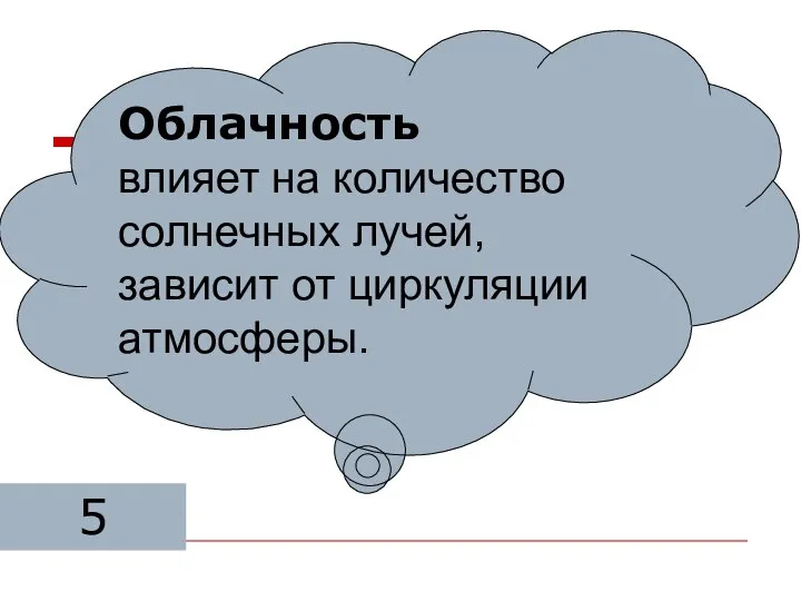 5 Облачность влияет на количество солнечных лучей, зависит от циркуляции атмосферы.