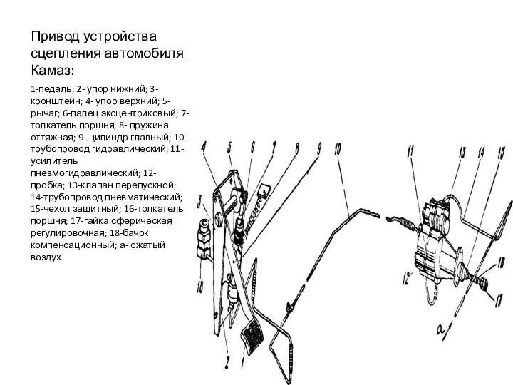 Привод устройства сцепления автомобиля Камаз: 1-педаль; 2- упор нижний; 3-кронштейн; 4-