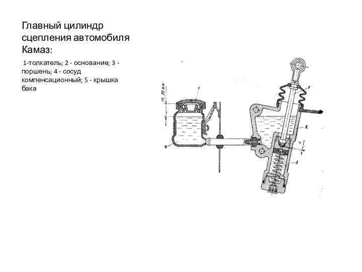 Главный цилиндр сцепления автомобиля Камаз: 1-толкатель; 2 - основание; 3 -