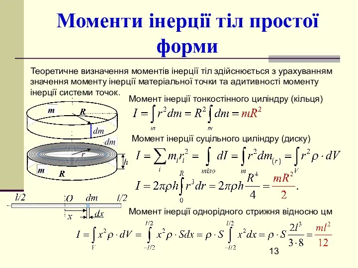 Моменти інерції тіл простої форми