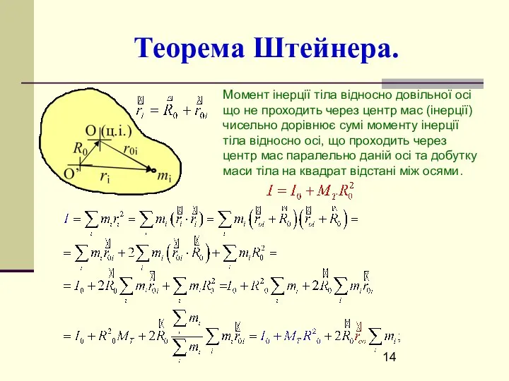 Теорема Штейнера. Момент інерції тіла відносно довільної осі що не проходить