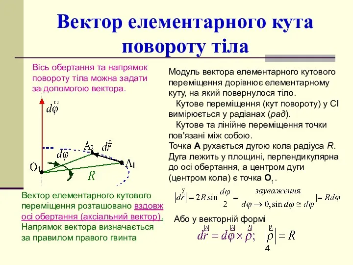 Вектор елементарного кута повороту тіла Модуль вектора елементарного кутового переміщення дорівнює