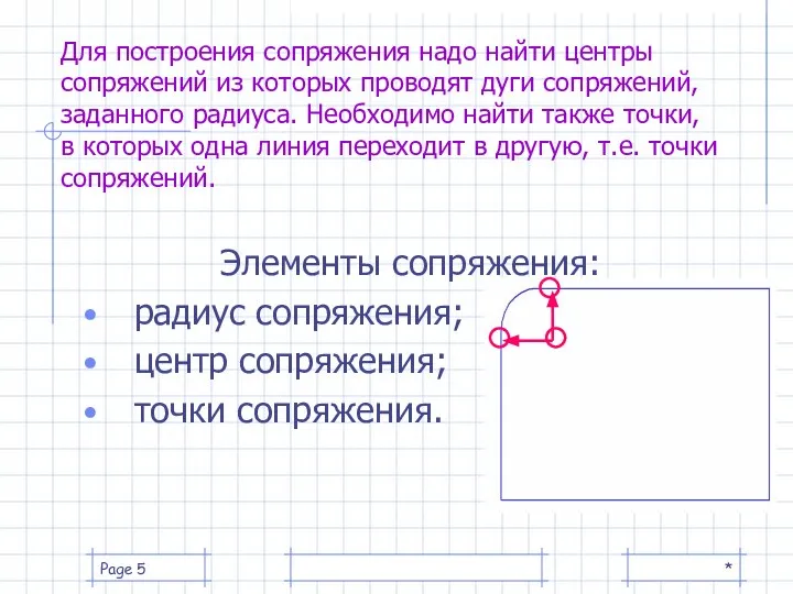 * Page Элементы сопряжения: радиус сопряжения; центр сопряжения; точки сопряжения. Для