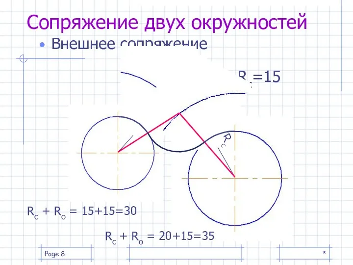 * Page Сопряжение двух окружностей Внешнее сопряжение Rс=15 Rо + Rс