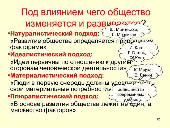 Под влиянием чего общество изменяется и развивается? Натуралистический подход: «Развитие общества