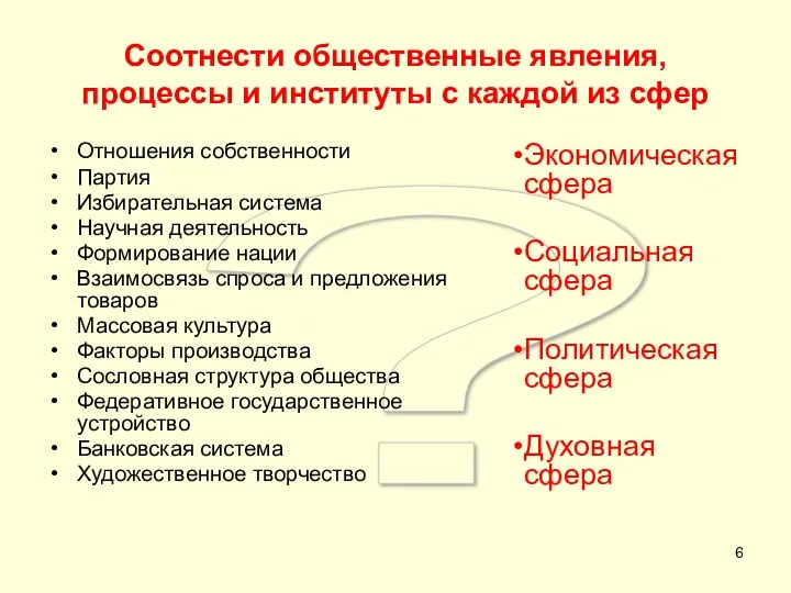 ? Соотнести общественные явления, процессы и институты с каждой из сфер