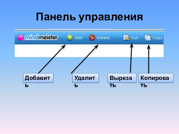 Панель управления Добавить Удалить Вырезать Копировать