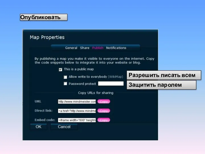 Опубликовать Защитить паролем Разрешить писать всем