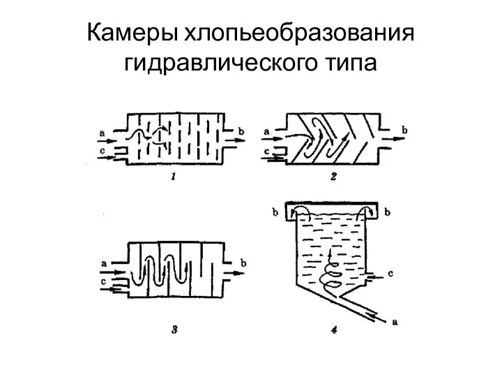 Камеры хлопьеобразования гидравлического типа