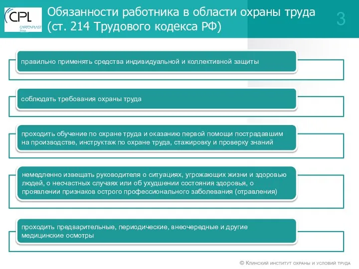 Обязанности работника в области охраны труда (ст. 214 Трудового кодекса РФ)