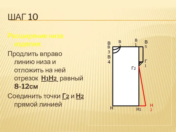 ШАГ 10 Расширение низа изделия: Продлить вправо линию низа и отложить