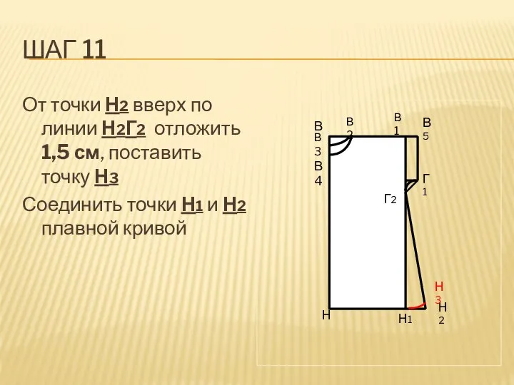 ШАГ 11 От точки Н2 вверх по линии Н2Г2 отложить 1,5