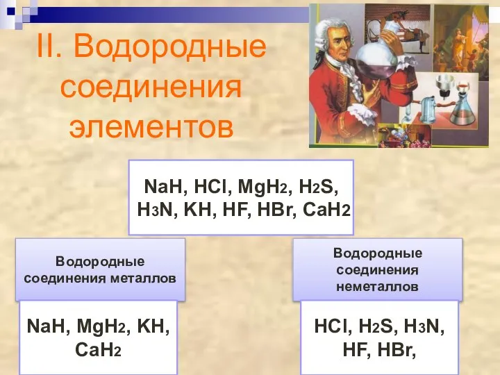 II. Водородные соединения элементов NaH, HCl, MgH2, H2S, H3N, KH, HF,