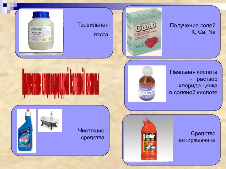 Применение хлороводородной (соляной) кислоты