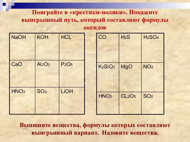 Поиграйте в «крестики-нолики». Покажите выигрышный путь, который составляют формулы оксидов Выпишите