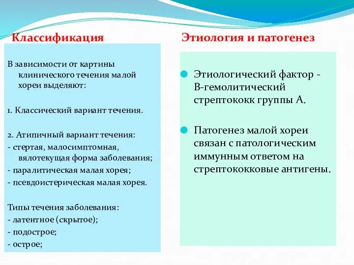 Классификация Этиология и патогенез В зависимости от картины клинического течения малой