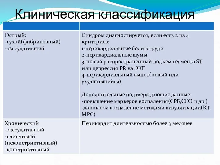 Клиническая классификация