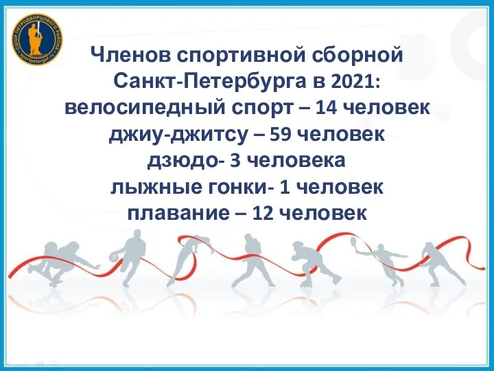 Членов спортивной сборной Санкт-Петербурга в 2021: велосипедный спорт – 14 человек