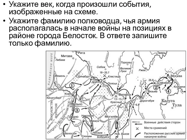 Укажите век, когда произошли события, изображенные на схеме. Укажите фамилию полководца,