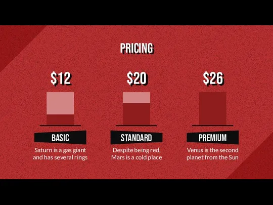 PRICING BASIC Saturn is a gas giant and has several rings