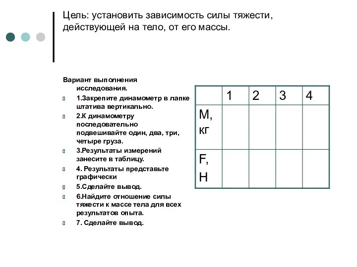 Цель: установить зависимость силы тяжести, действующей на тело, от его массы.