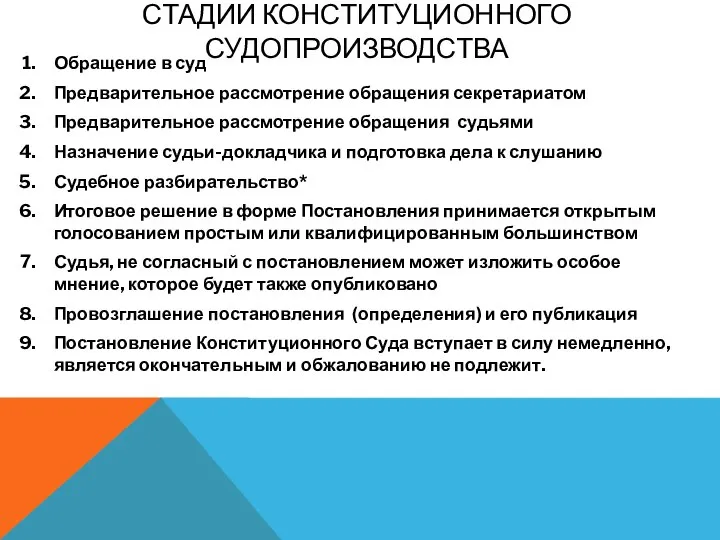 СТАДИИ КОНСТИТУЦИОННОГО СУДОПРОИЗВОДСТВА Обращение в суд Предварительное рассмотрение обращения секретариатом Предварительное