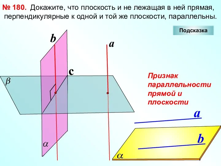 Докажите, что плоскость и не лежащая в ней прямая, перпендикулярные к