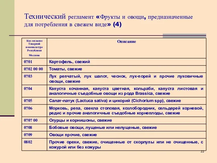 Технический регламент «Фрукты и овощи, предназначенные для потребления в свежем виде» (4)